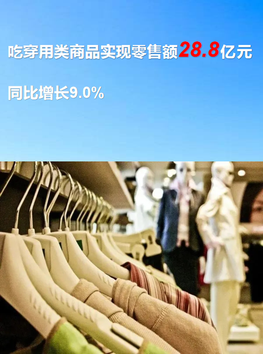 127.3億元！一季度池州消費(fèi)品市場(chǎng)穩(wěn)健開(kāi)局，針紡織品表現(xiàn)亮眼