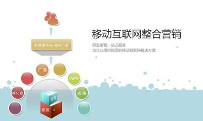 圖說(shuō)移動(dòng)互聯(lián)網(wǎng)時(shí)代的企業(yè)生存之道 轉(zhuǎn)型、營(yíng)銷(xiāo)與推廣策略——以深圳網(wǎng)站建設(shè)與互聯(lián)網(wǎng)銷(xiāo)售為例