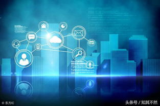 互聯(lián)網(wǎng)銷(xiāo)售 重塑營(yíng)銷(xiāo)的格局與內(nèi)核